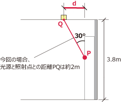 keikaku005